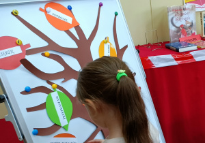Widok na dziewczynkę, która umieszcza na drzewie liść z „magicznym słowem”.