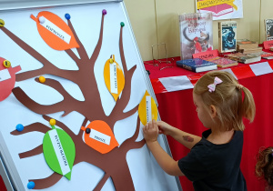 Widok na dziewczynkę, która umieszcza na drzewie liść z „magicznym słowem”.