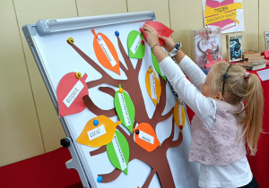 Widok na dziewczynkę, która umieszcza na drzewie liść z „magicznym słowem”.